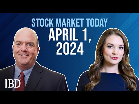 Small caps hit as rates jump; Wynn Resorts, HUBS, FWRG  In Focus | Stock Market Today