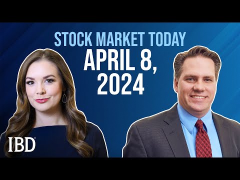 Indexes Stay In Their Lane While Medpace, Apollo, Exxon Mobil Outperform | Stock Market Today