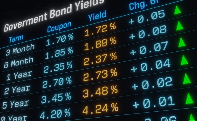 SA Asks: Will Bessent’s recent moves to curb bond yields boost the stock market?